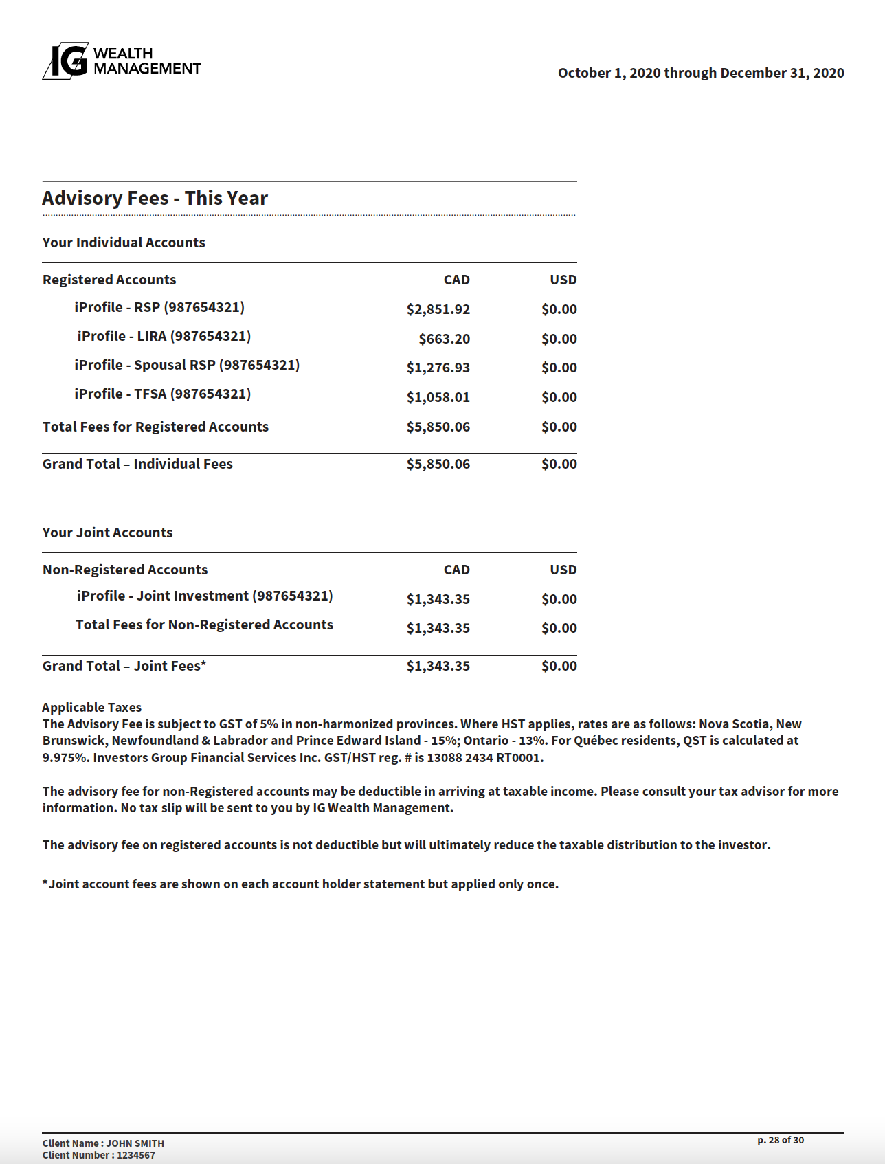 Fee Summary