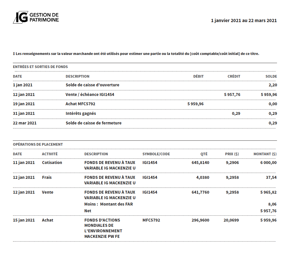Transaction detail