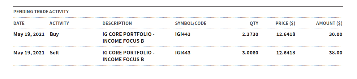 Pending trades