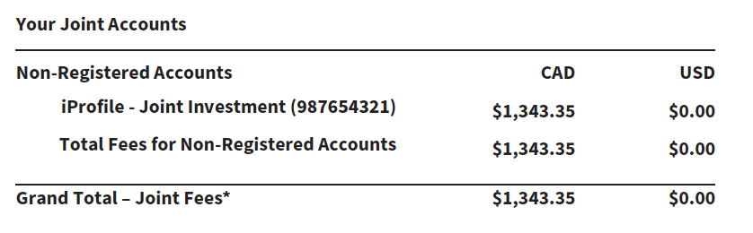 Your Joint Accounts