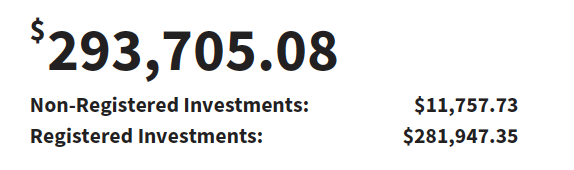 Portfolio Value