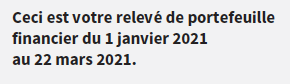 Période du relevé