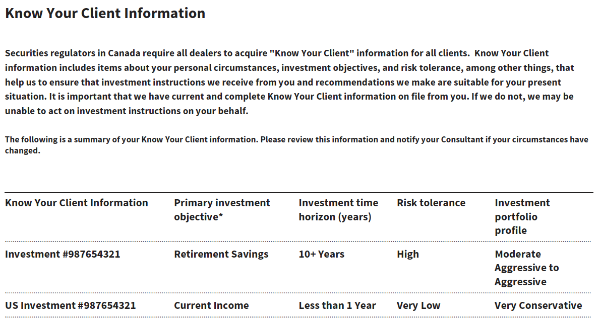 Know your Client Information