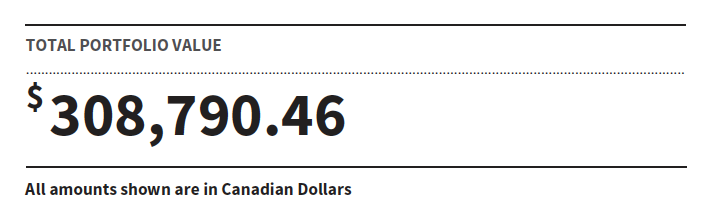 Portfolio Value