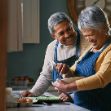 How to turn your investments into retirement income