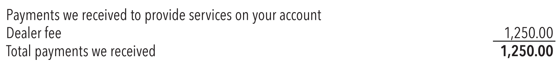 Indirect Fees