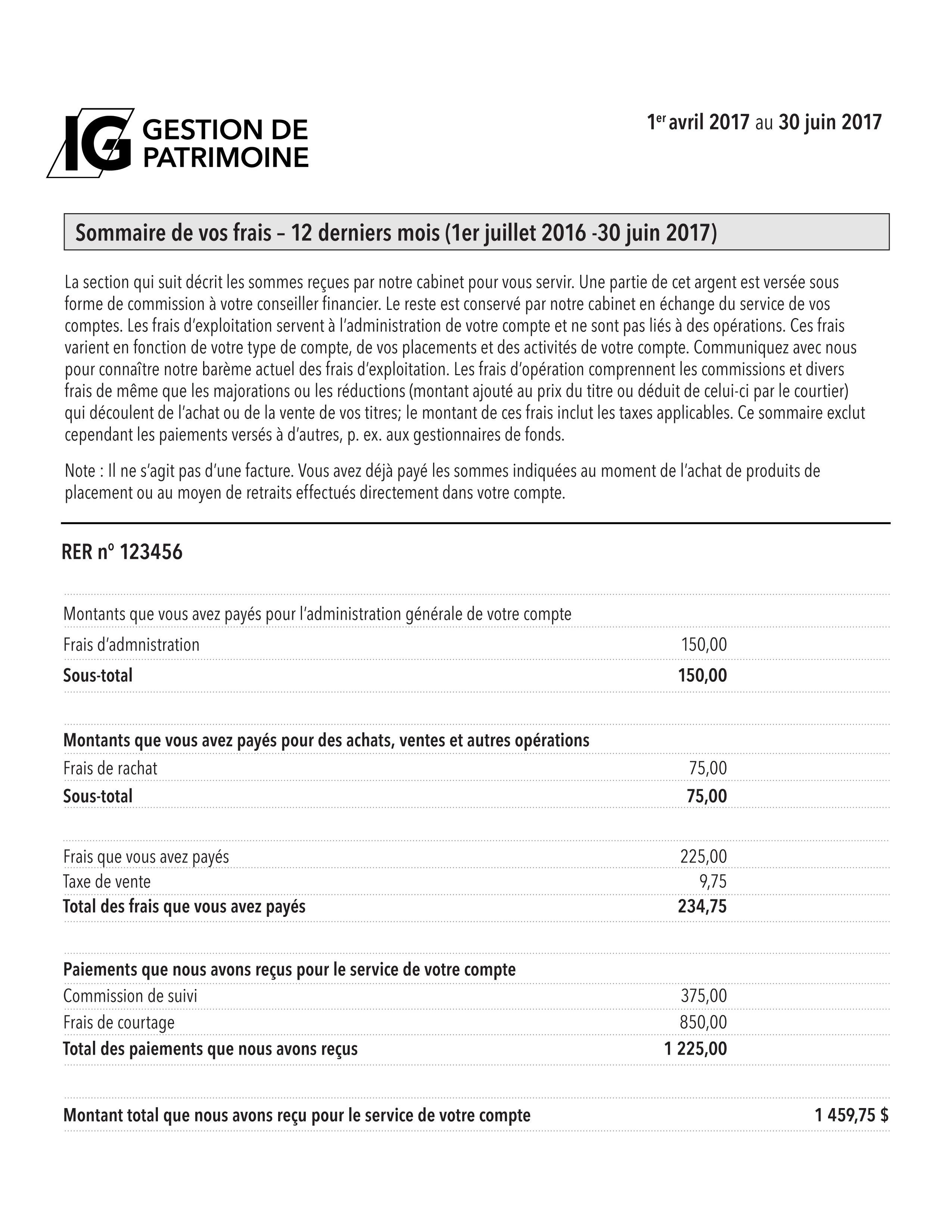 Fee Summary