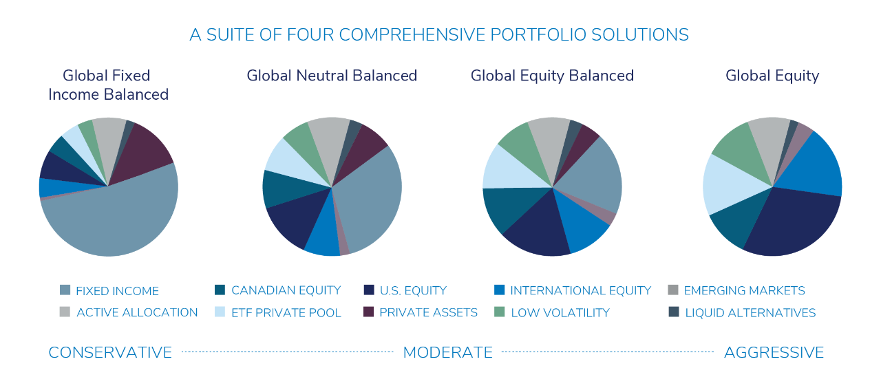 NEW-PIE-graphs-EN-01